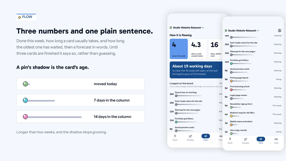 Flow — Crewora