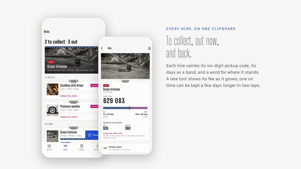 Hires — Drillora