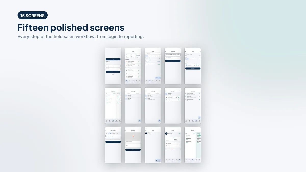 Overview sheet of every Fieldora app screen — Fieldora