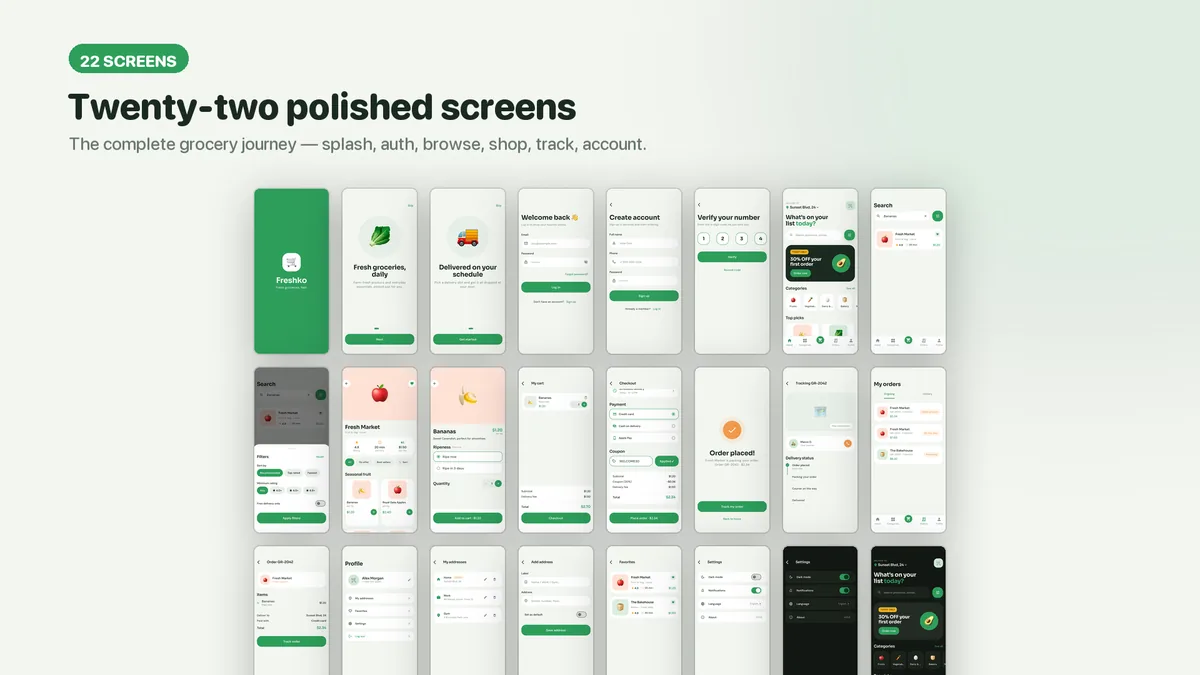 Every Freshko screen on one overview sheet — Freshko