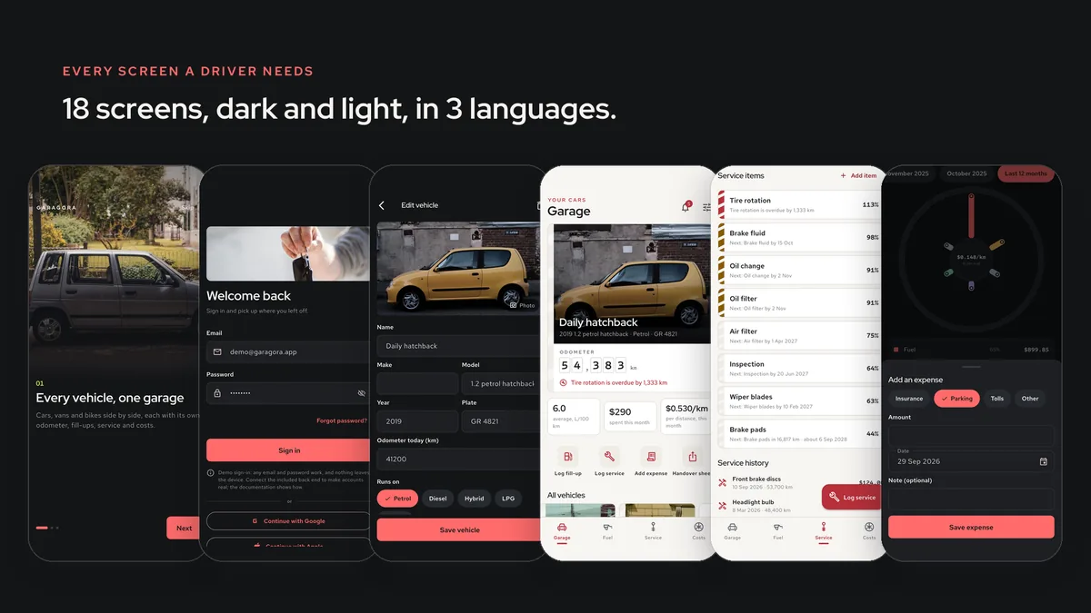 More screens — Garagora