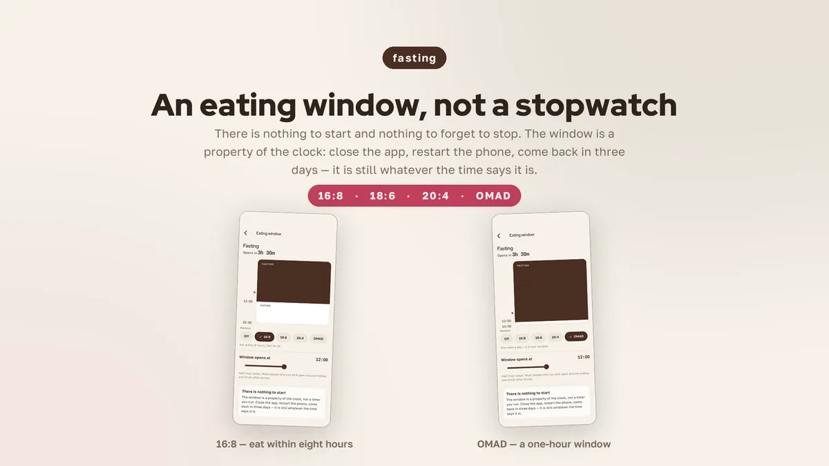 Eating window drawn as a sash window — Grubora