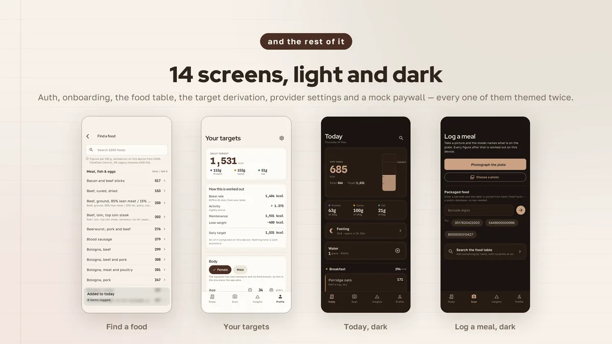 Food search, targets, barcode lookup and other screens — Grubora