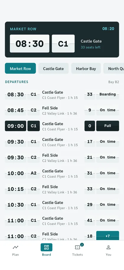 Departures that flip — Haltora screen