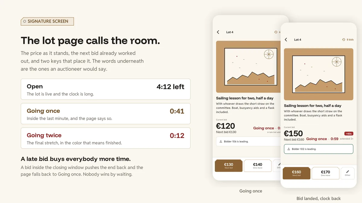 Lot page — Hammora