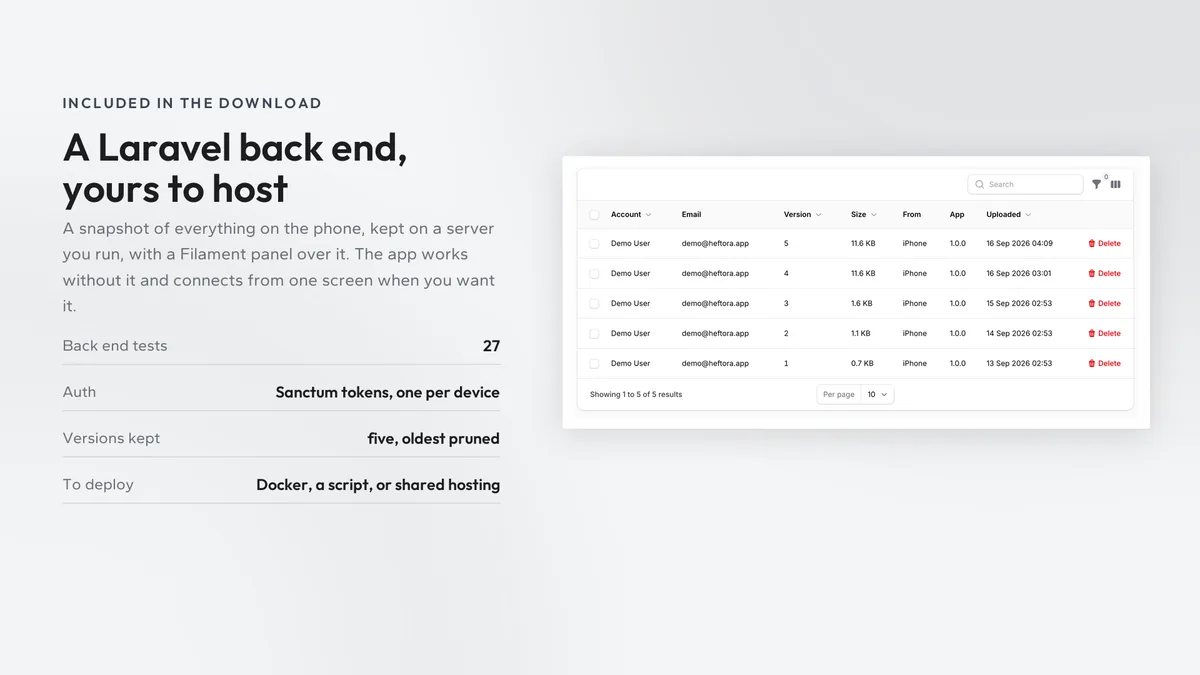 Admin — Heftora
