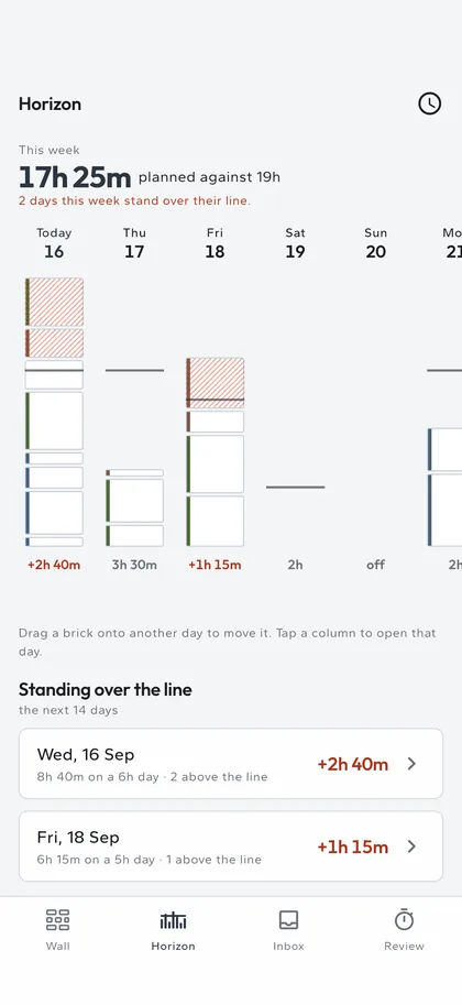 Fourteen days of load, one drag apart — Heftora screen