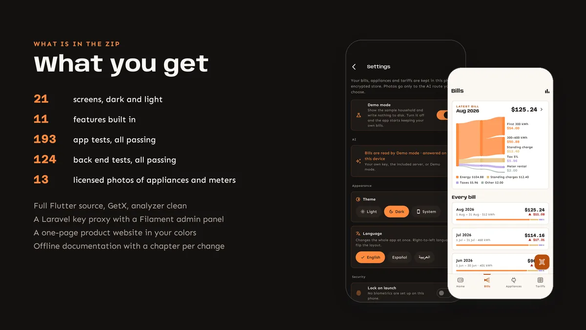 What you get — Joulora