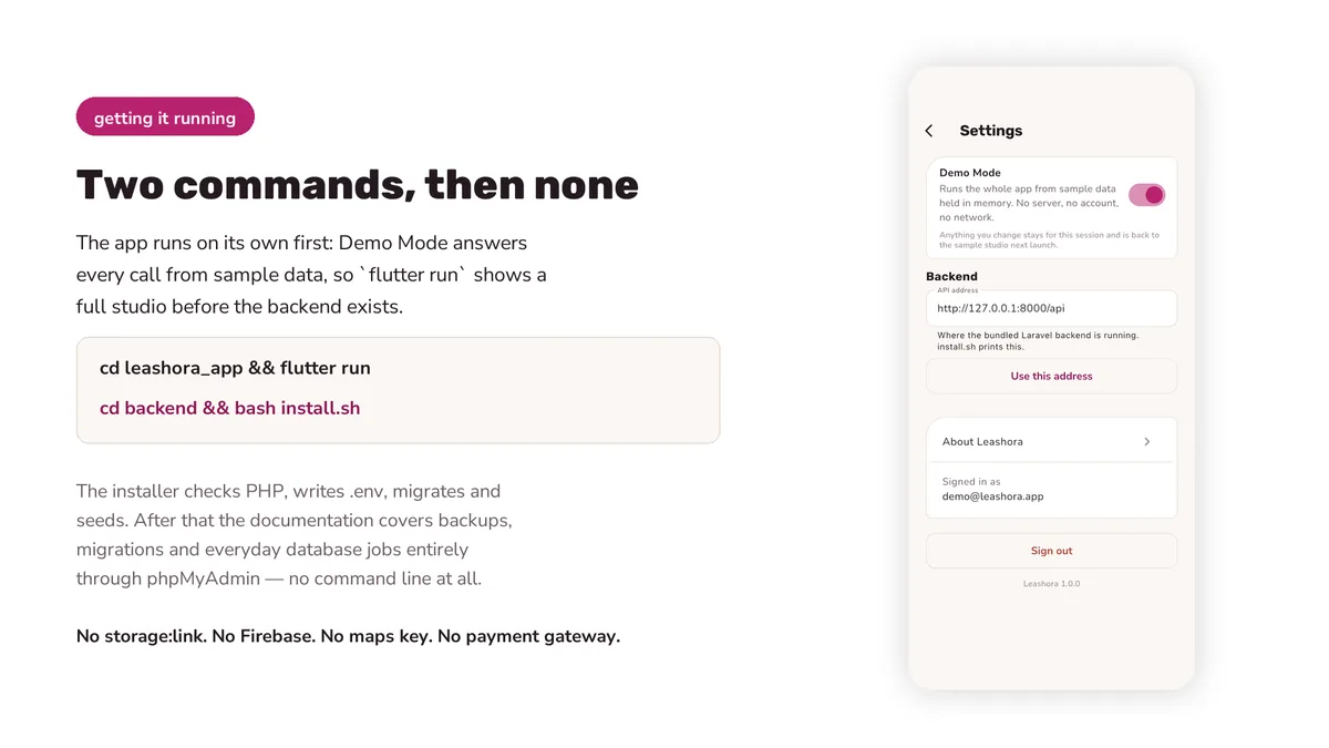 Setup steps for getting the app and admin running — Leashora