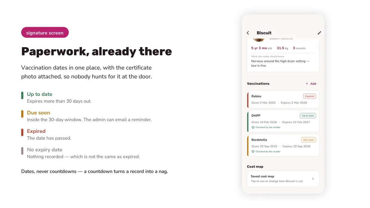 Vaccination records with expiry status and certificate photo — Leashora