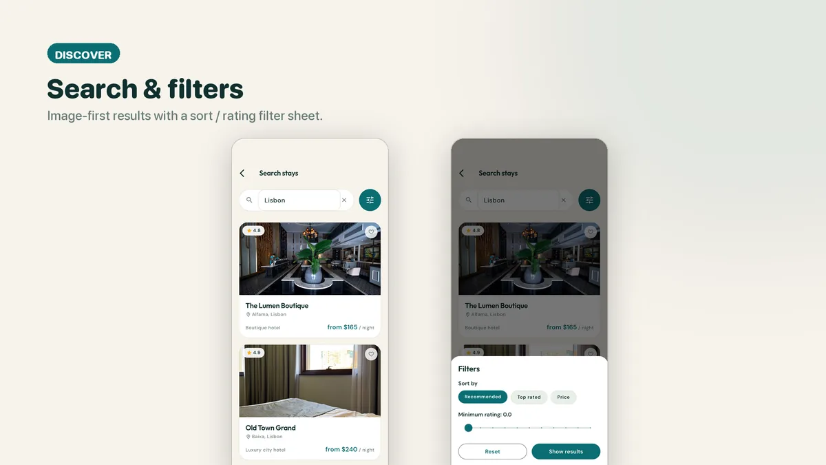 Hotel search results with filters — Lodgora