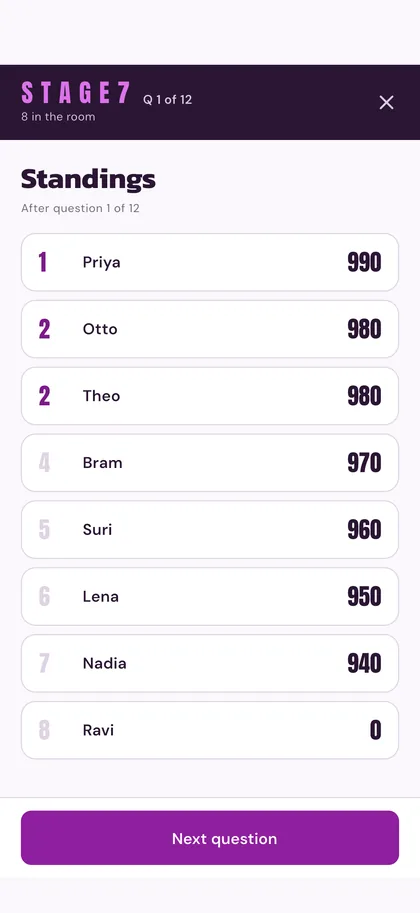 A leaderboard that moves — Podiora screen