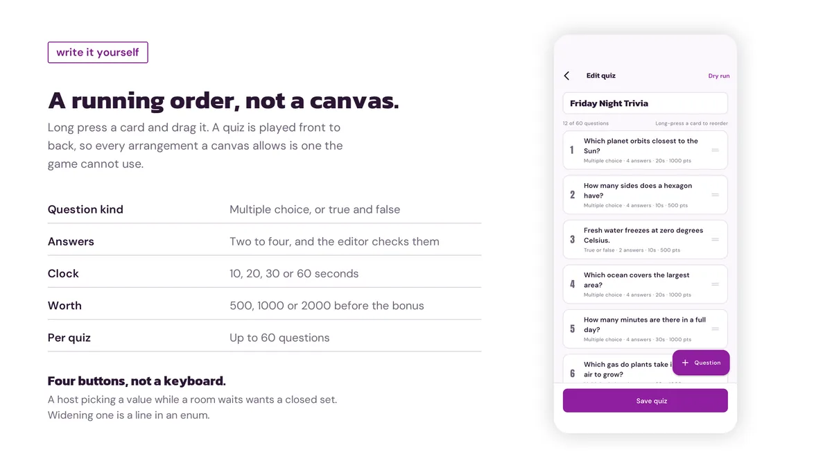Builder — Podiora