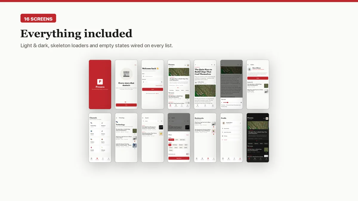 Overview sheet of every Presora screen — Presora