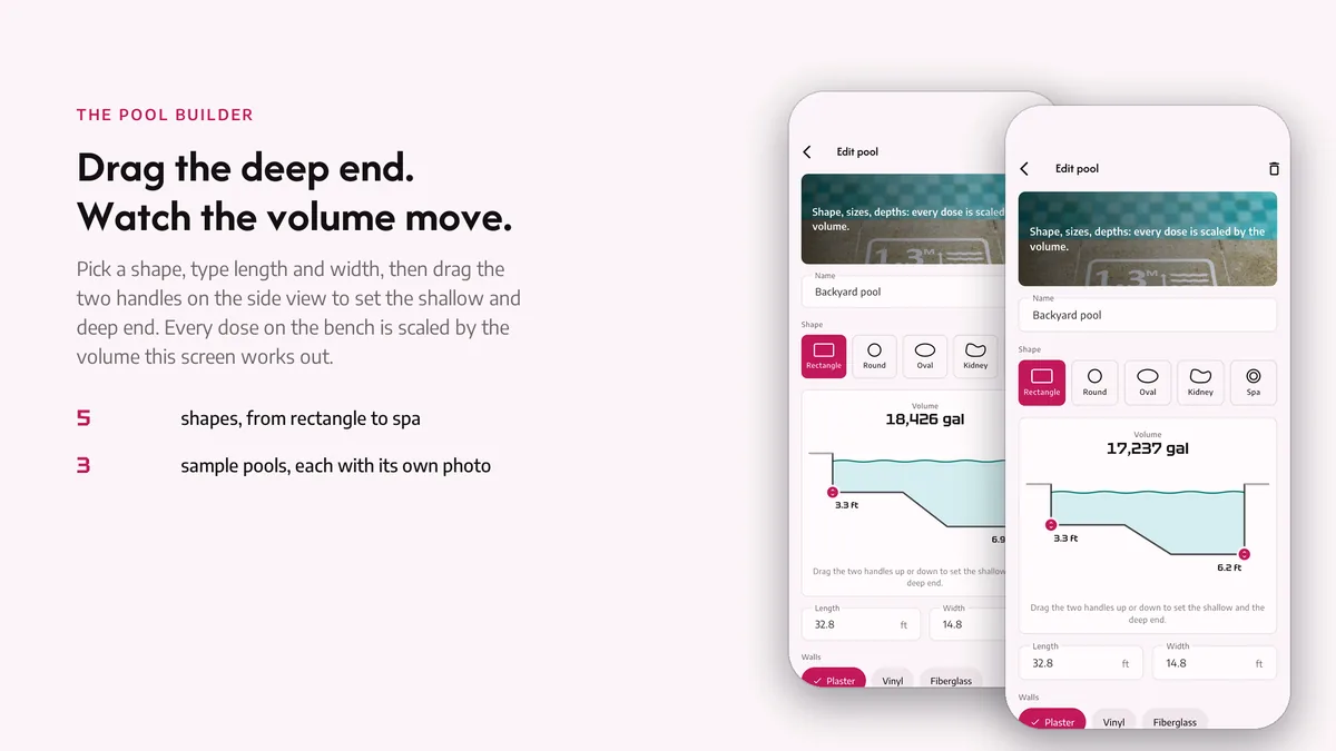 Builder — Rippora