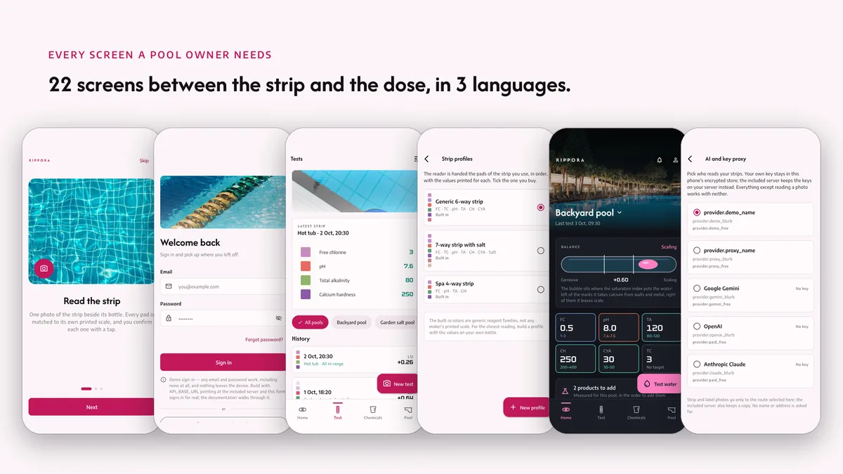 More screens — Rippora