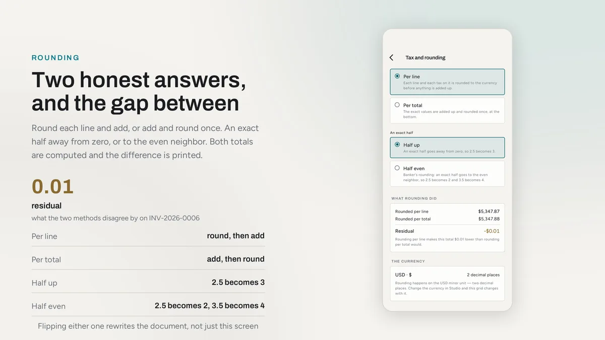 Rounding — Settlora