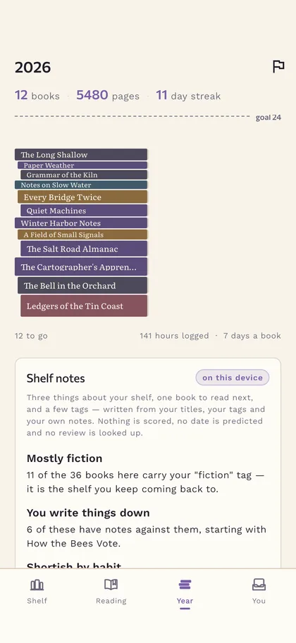 Notes that connect — Shelfora screen