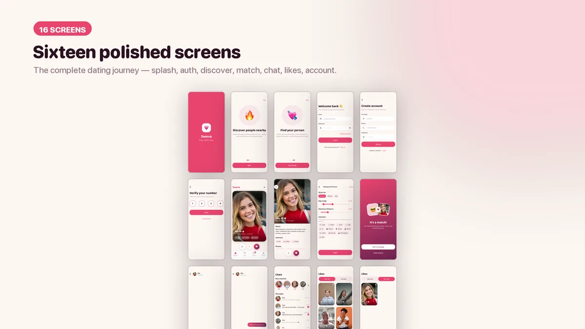 Every screen in the kit on one sheet — Sweva
