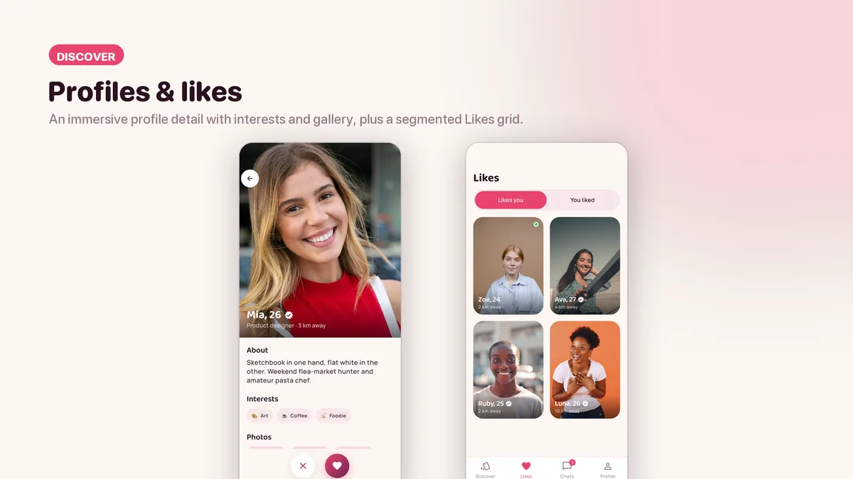 Profile detail and the likes grid — Sweva