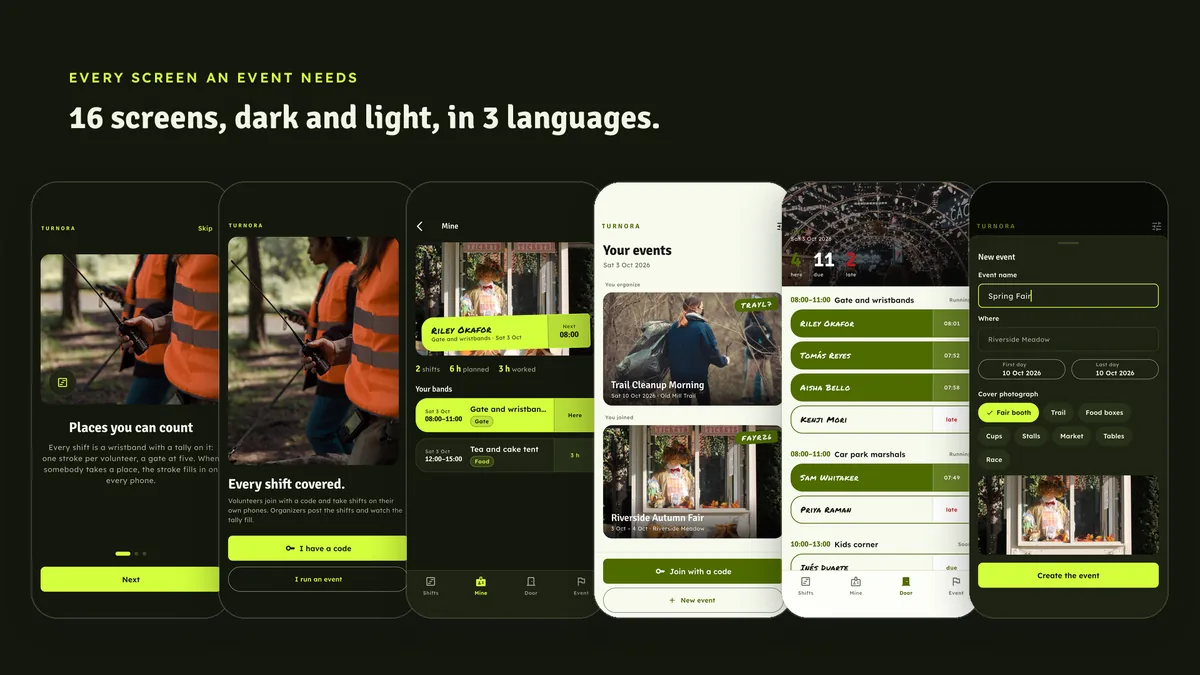 More screens — Turnora