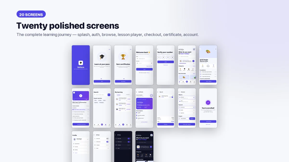 Every Veltora screen on one overview sheet — Veltora