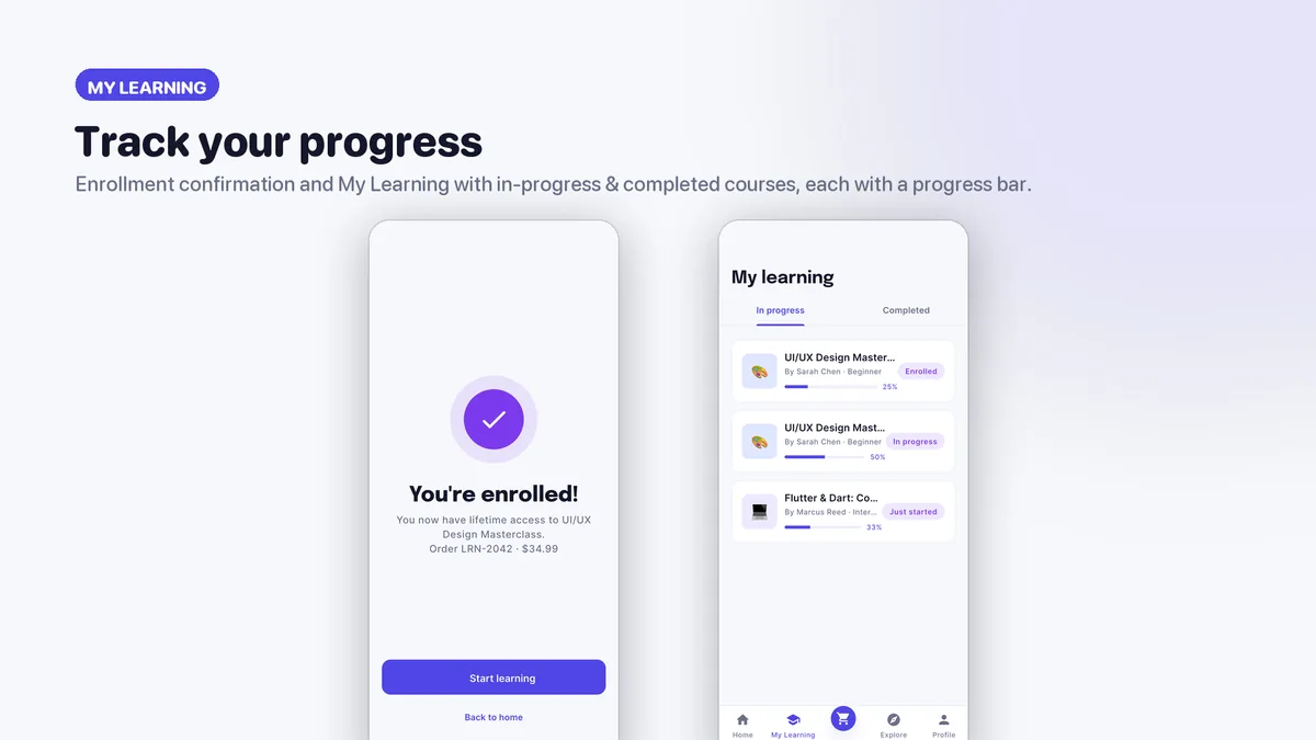 My Learning with in-progress and completed courses — Veltora
